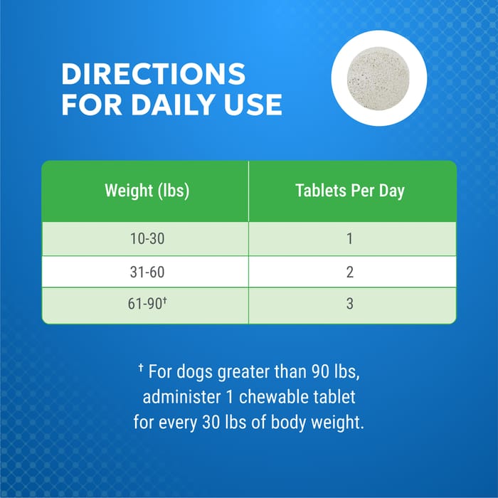 15264 product detail number 1.0