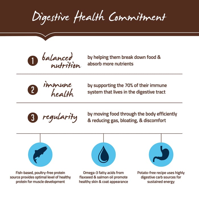 60323 product detail number 1.0