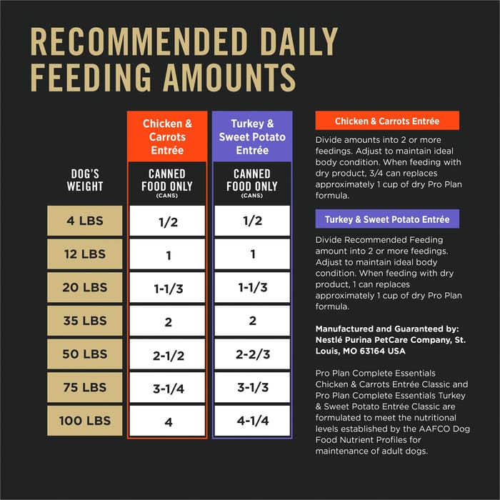 61676 product detail number 1.0