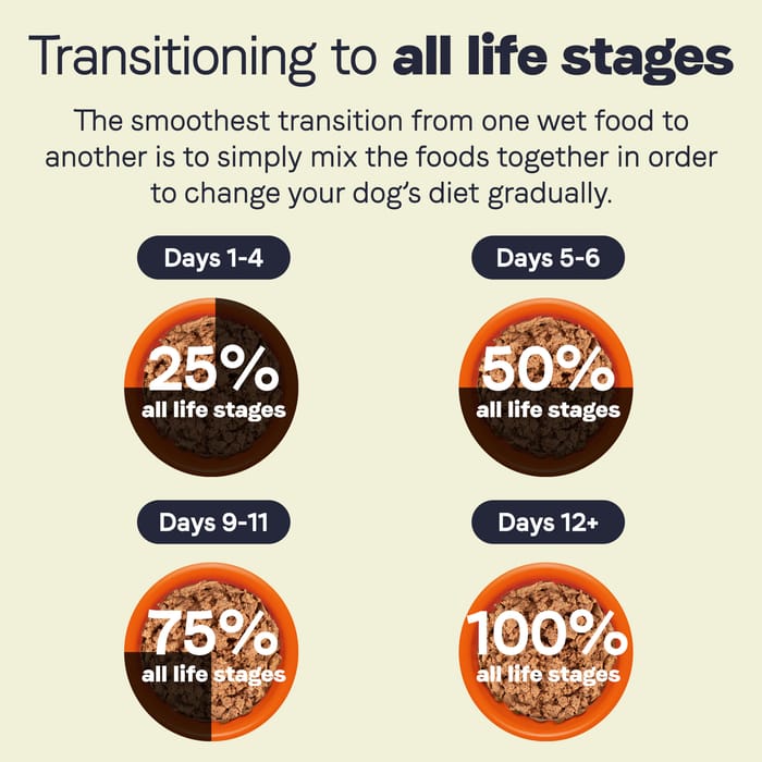 61810 product detail number 1.0