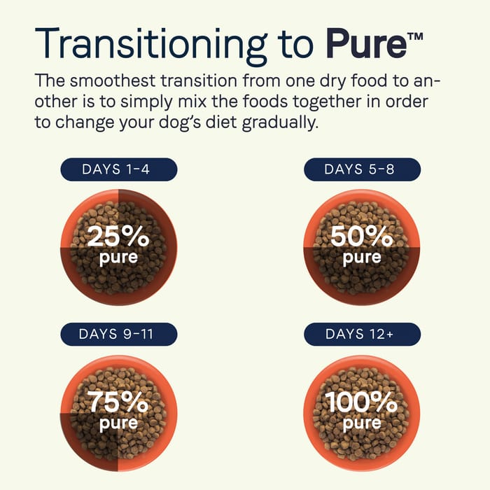 61825 product detail number 1.0