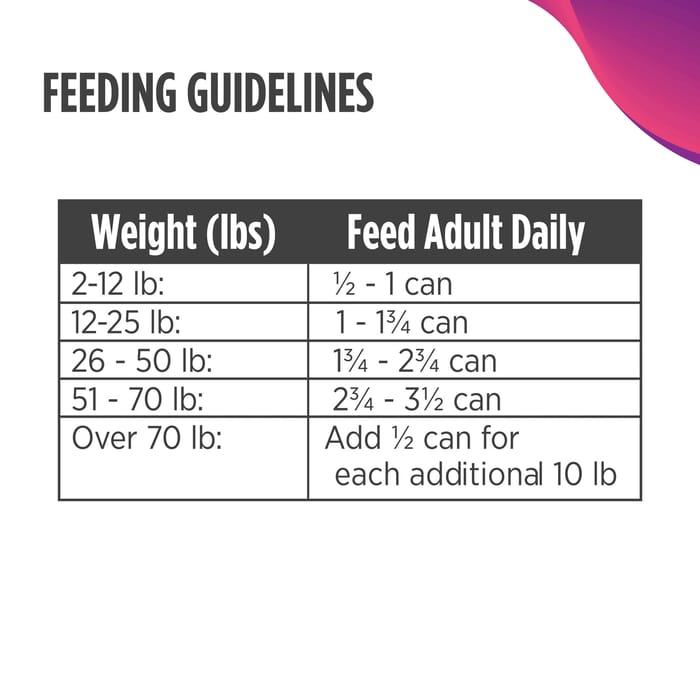 62841 product detail number 1.0