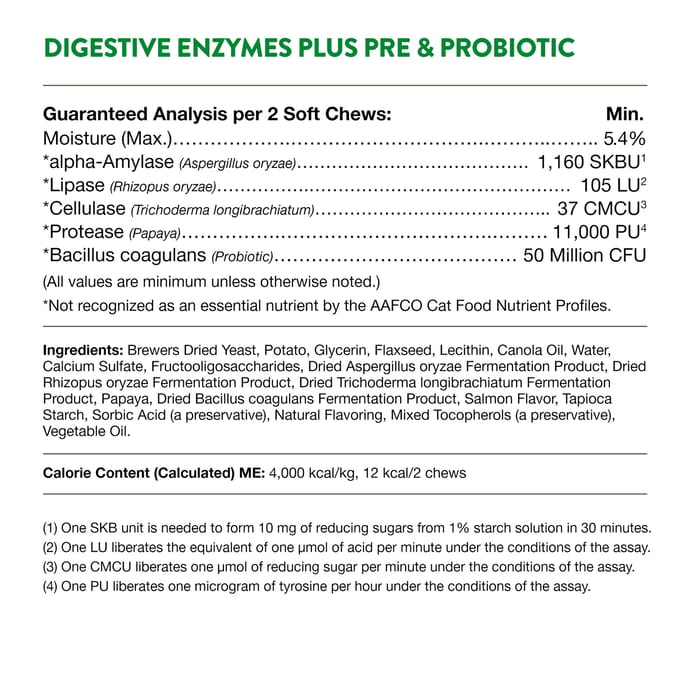 62966 product detail number 1.0