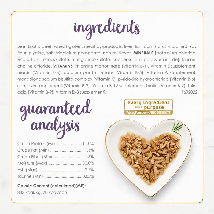 63205 product detail number 1.0