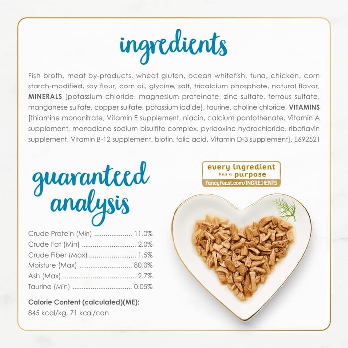 63207 product detail number 1.0