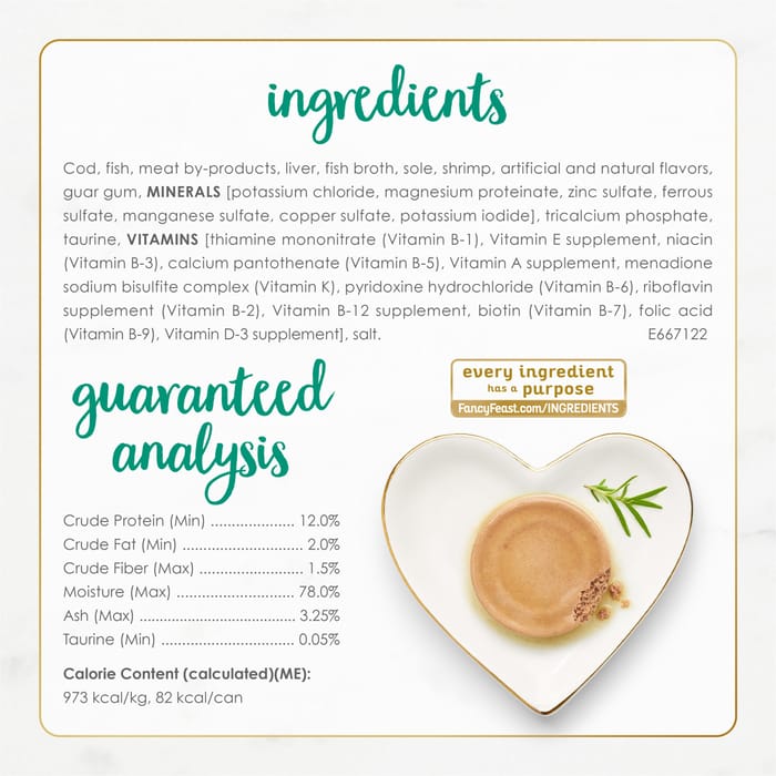 63224 product detail number 1.0