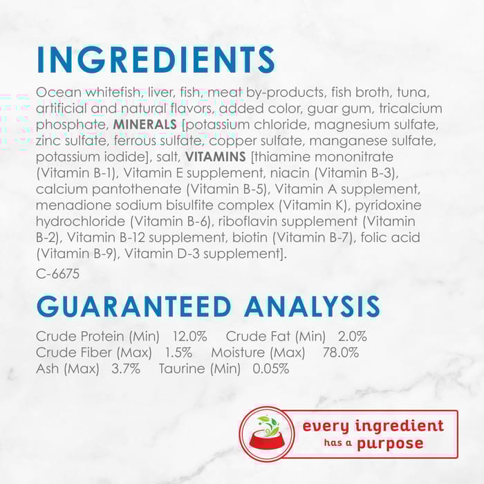 63231 product detail number 1.0