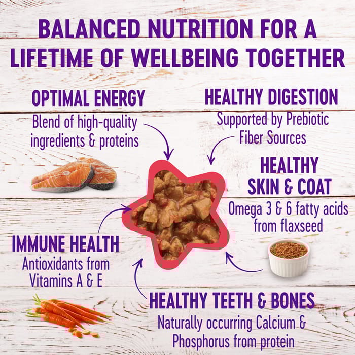 63639 product detail number 1.0