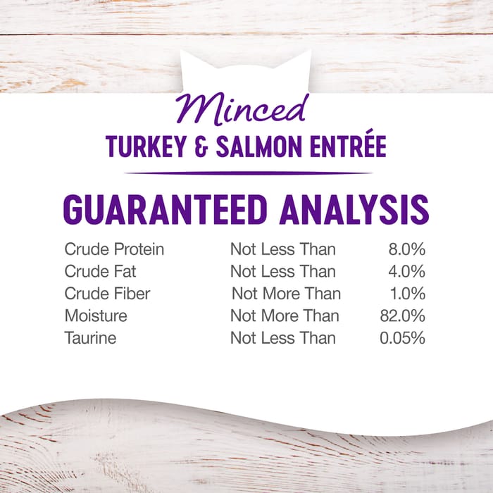 63642 product detail number 1.0