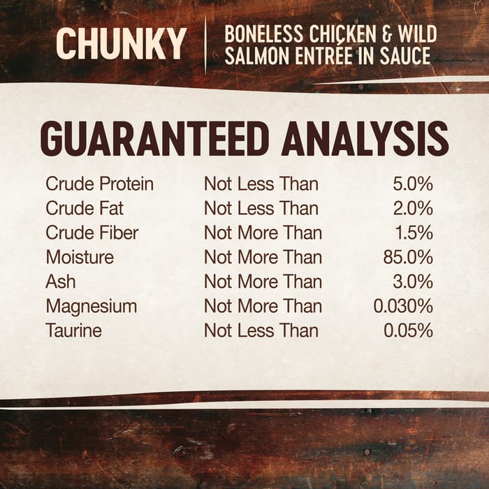 63661 product detail number 1.0