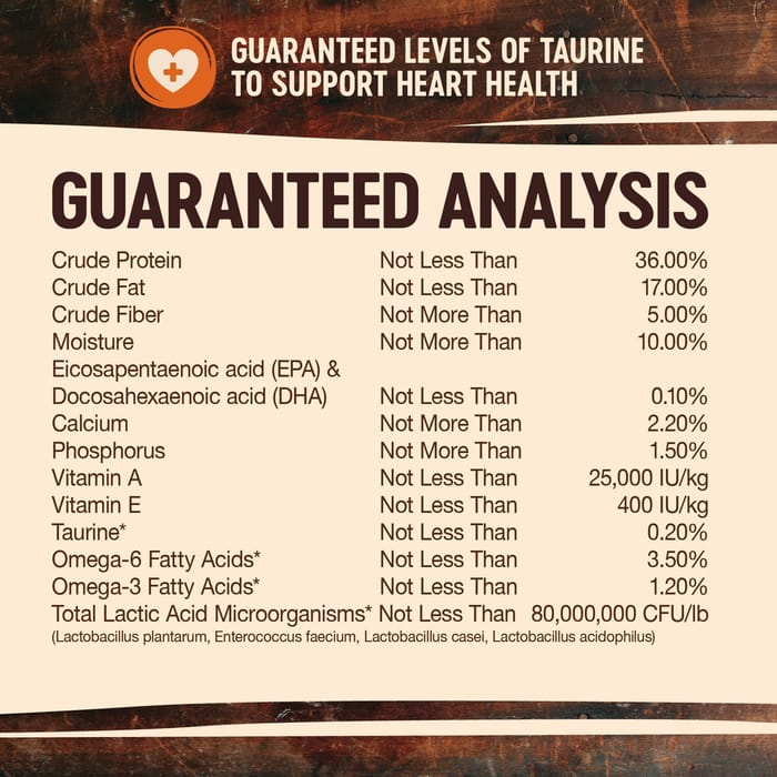 63681 product detail number 1.0