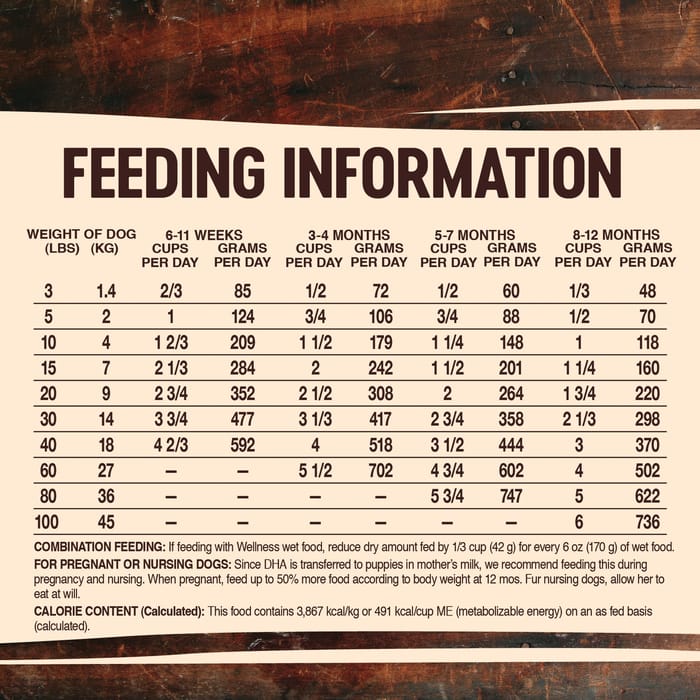 63681 product detail number 1.0