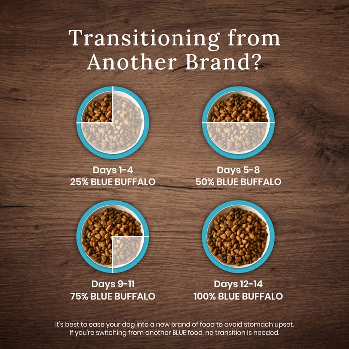 64118 product detail number 1.0