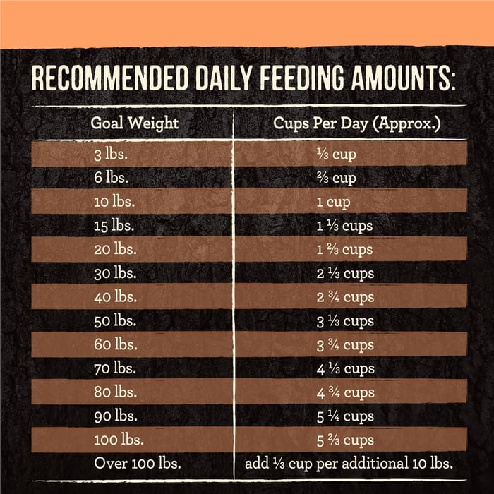 64944 product detail number 1.0