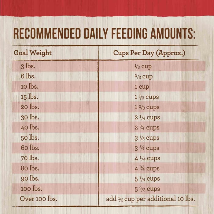 64960 product detail number 1.0