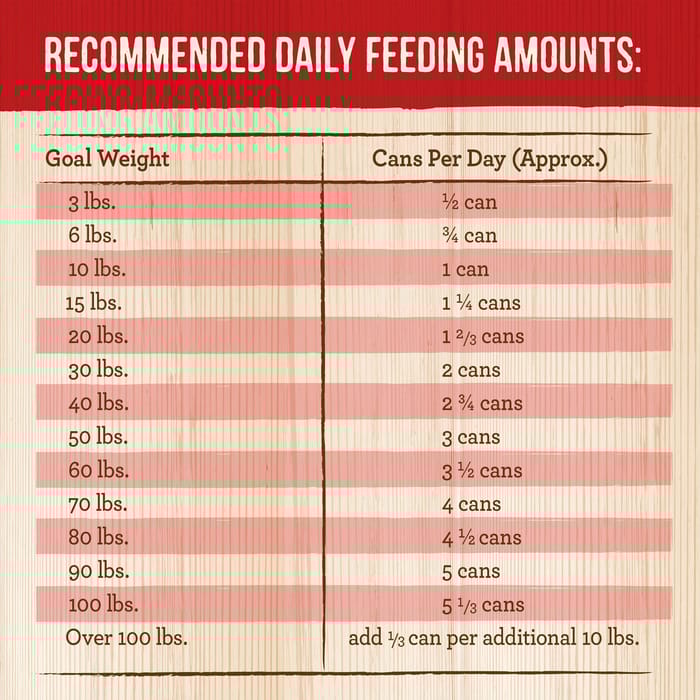 65023 product detail number 1.0