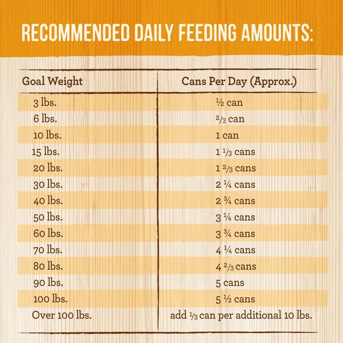 65030 product detail number 1.0