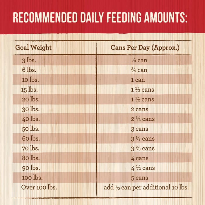 65032 product detail number 1.0