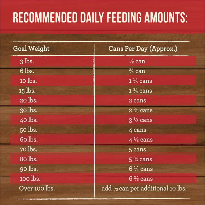 65060 product detail number 1.0