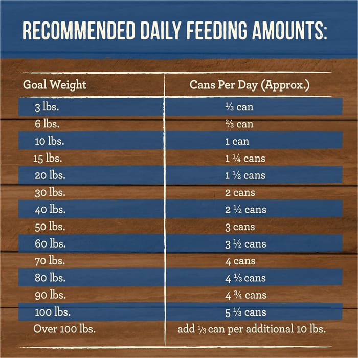 65061 product detail number 1.0