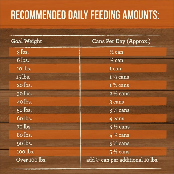 65062 product detail number 1.0