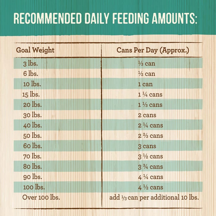 65068 product detail number 1.0