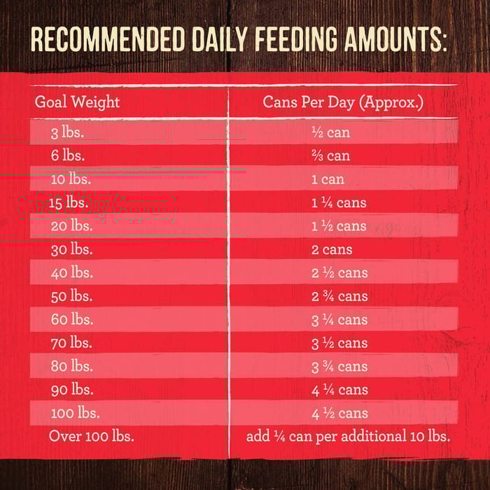 65070 product detail number 1.0