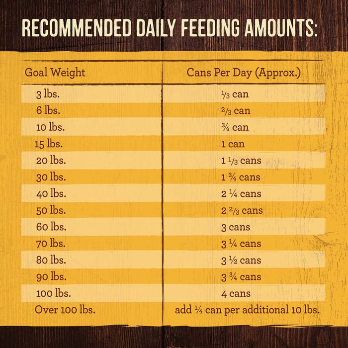 65071 product detail number 1.0