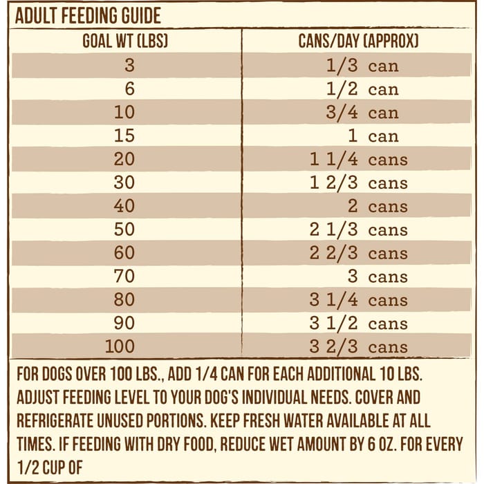 65109 product detail number 1.0
