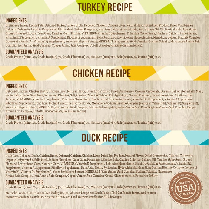 65136 product detail number 1.0