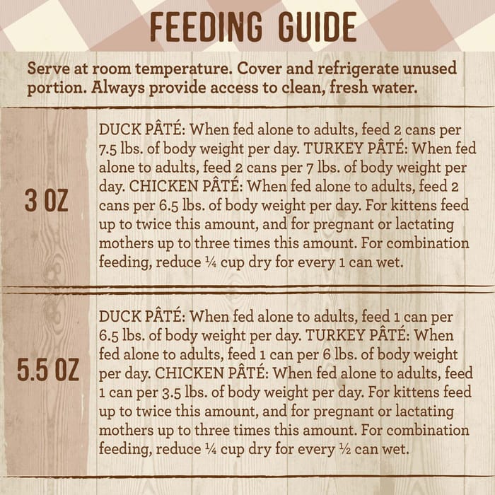 65136 product detail number 1.0