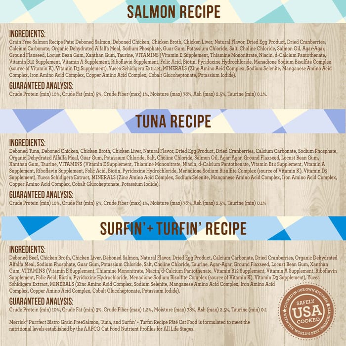 65143 product detail number 1.0