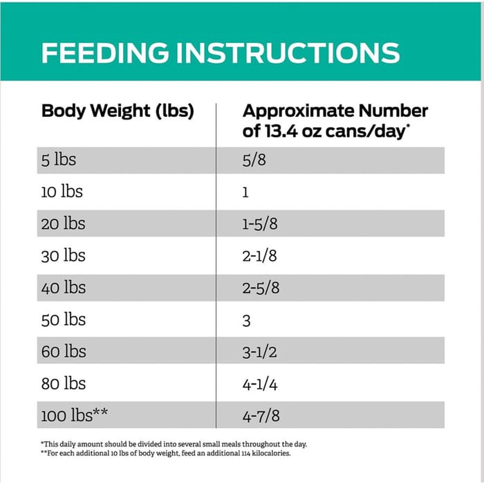 66077 product detail number 1.0