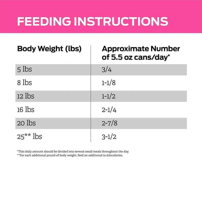 66132 product detail number 1.0