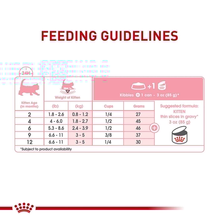 66742 product detail number 1.0