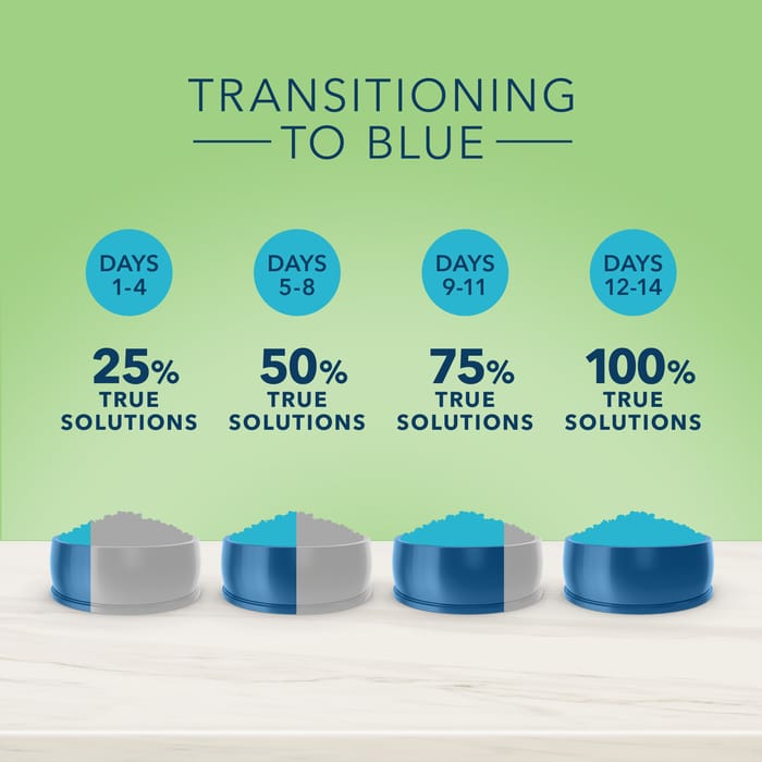 66811 product detail number 1.0