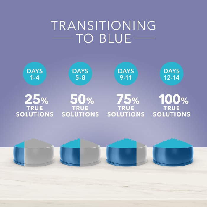 66918 product detail number 1.0