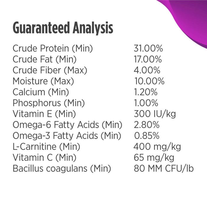 67435 product detail number 1.0