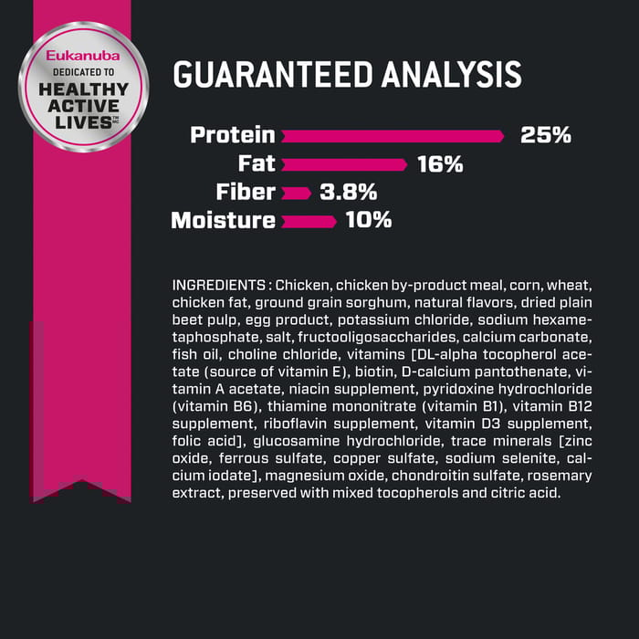 68104 product detail number 1.0