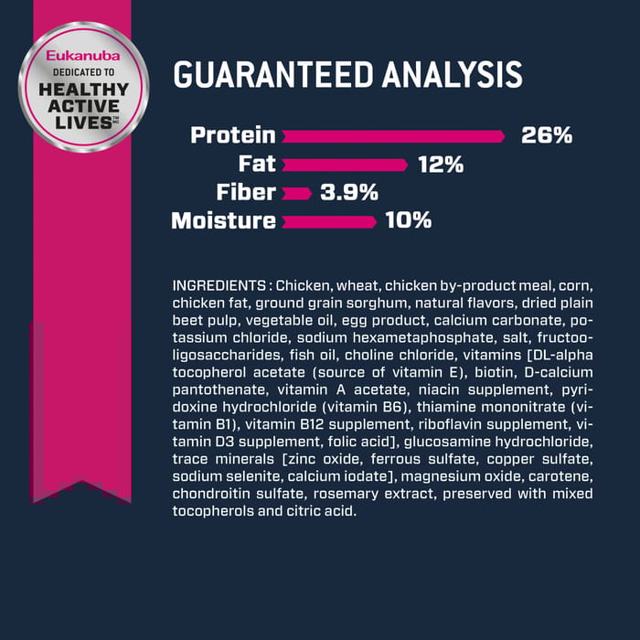 68108 product detail number 1.0