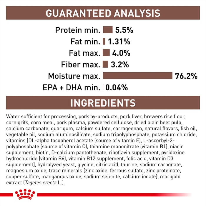  CANIN GASTROINTESTINAL LOW FAT 8本 Amazon.com: Royal Canin Gastrointestinal Low Fat LF Dog Food