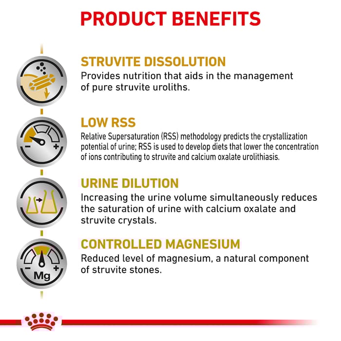 68338 product detail number 1.0