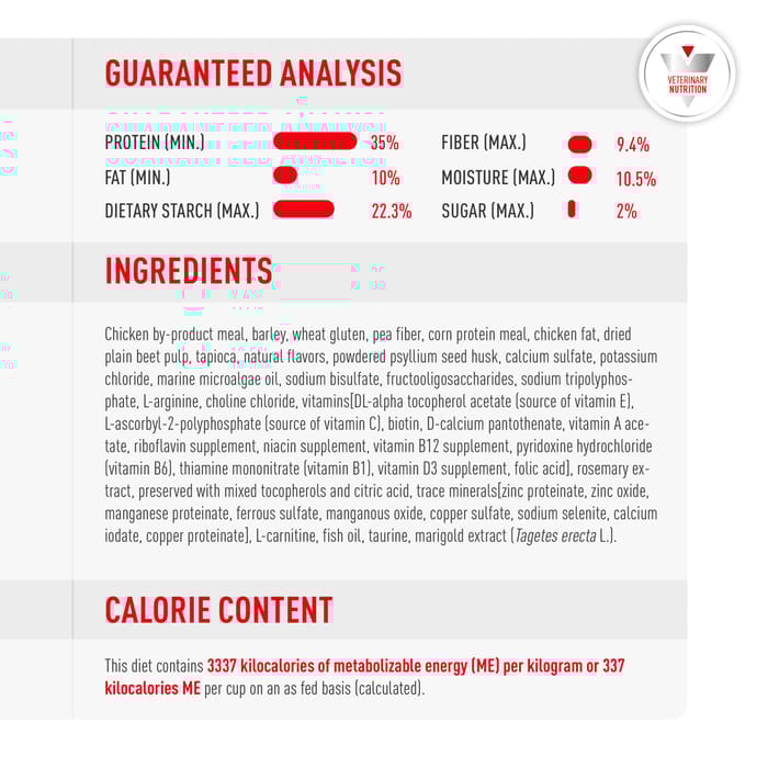 68455 product detail number 1.0