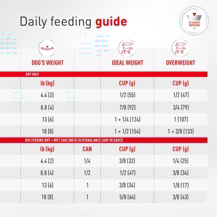 68455 product detail number 1.0