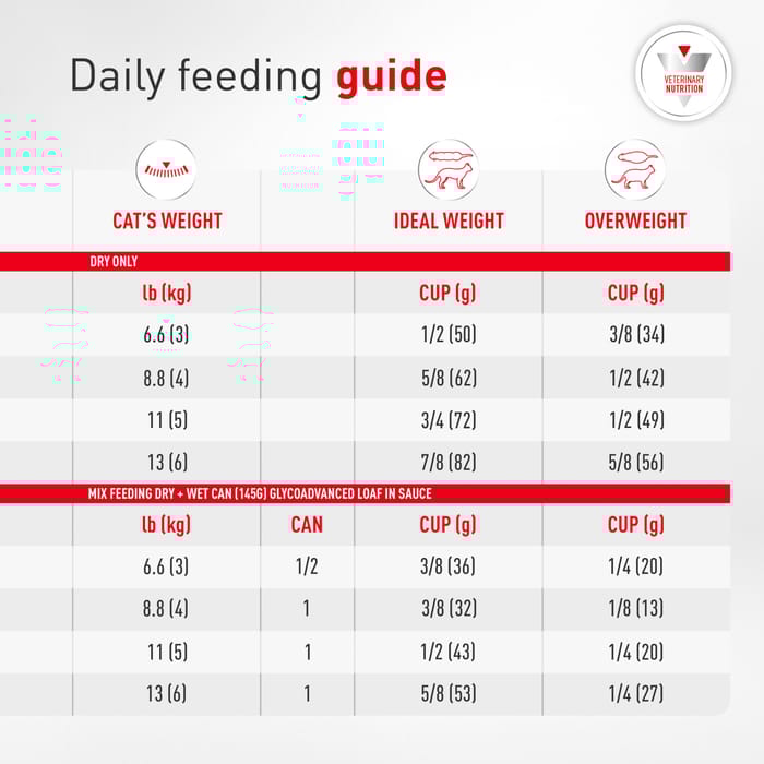 68457 product detail number 1.0