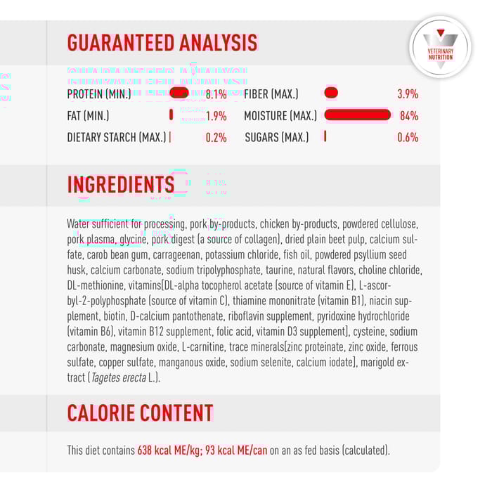 68459 product detail number 1.0