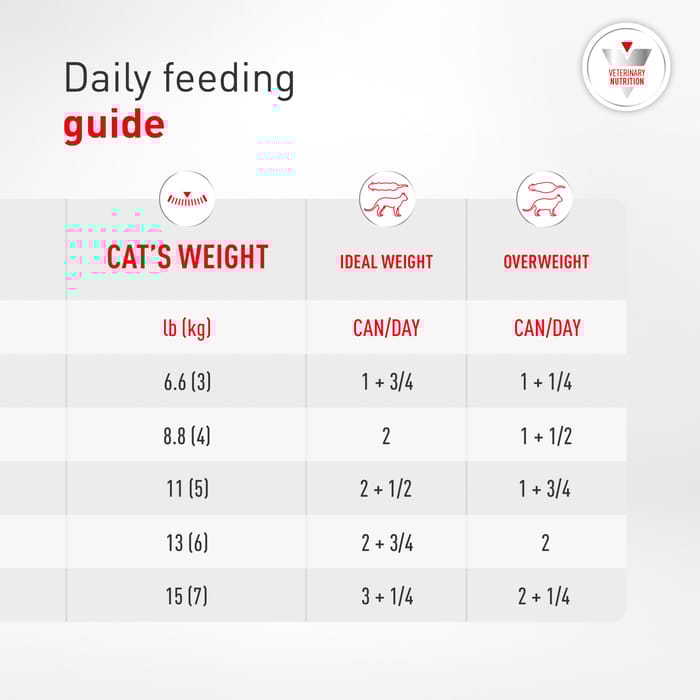 68459 product detail number 1.0