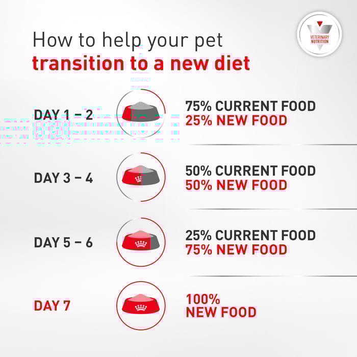 68459 product detail number 1.0