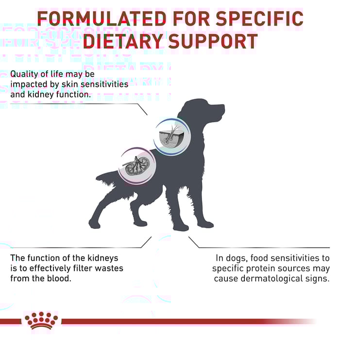 68474 product detail number 1.0