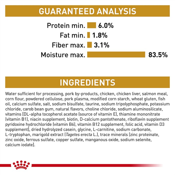 68475 product detail number 1.0